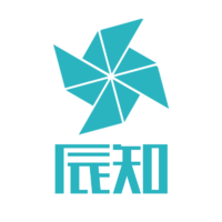 投资企业15