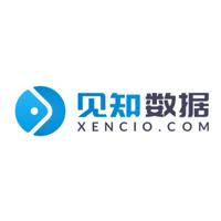 投资企业5